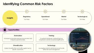 Mastering Risk Assessment Methodologies PPT Guidelines AT Template Content Ready