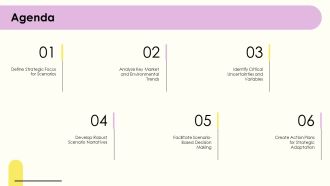 Mastering Scenario Planning Tools And Facilitation PPT Information AT Good Editable