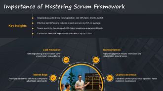 Mastering Scrum Events And Artifacts For Teams PPT Guidelines AT Good Idea