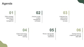 Mastering Service Desk Incident Management PPT Structure AT Multipurpose Appealing