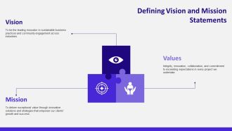 Mastering Strategic Development For Competitive PPT Example AT Template Colorful