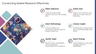 Mastering Target Market Expansion Tactics PPT Sample AT Interactive Analytical