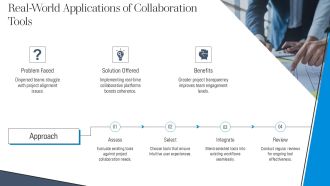 Mastering Team Collaboration Tools For Success PPT Template AT Professionally Editable