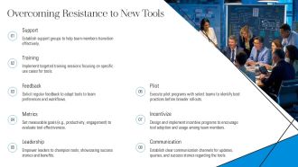 Mastering Team Collaboration Tools For Success PPT Template AT Captivating Editable