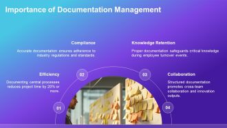 Mastering Technical Documentation Management Essentials PPT Slides AT Aesthatic Researched