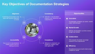 Mastering Technical Documentation Management Essentials PPT Slides AT Engaging Researched