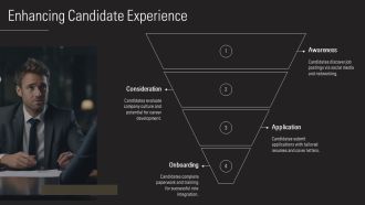Mastering The Recruiting Process Steps PPT Mockup AT Images Attractive