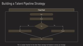 Mastering The Recruiting Process Steps PPT Mockup AT Good Attractive