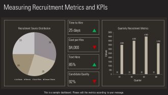Mastering The Recruiting Process Steps PPT Mockup AT Content Ready Attractive