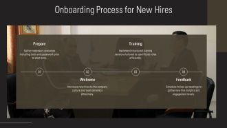 Mastering The Recruiting Process Steps PPT Mockup AT Impactful Attractive