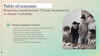 Mastering Transformation Change Management Vs Change Leadership CM CD Unique Attractive