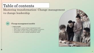 Mastering Transformation Change Management Vs Change Leadership CM CD Analytical Attractive