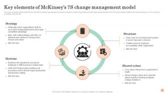 Mastering Transformation Change Management Vs Change Leadership CM CD Adaptable Attractive
