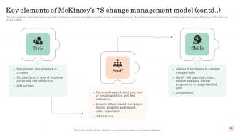 Mastering Transformation Change Management Vs Change Leadership CM CD Pre-designed Attractive