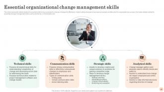 Mastering Transformation Change Management Vs Change Leadership CM CD Impressive Graphical