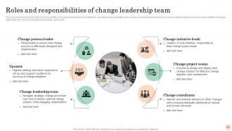 Mastering Transformation Change Management Vs Change Leadership CM CD Informative Graphical