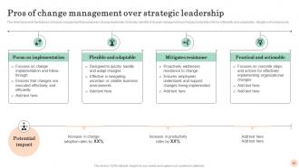 Mastering Transformation Change Management Vs Change Leadership CM CD Adaptable Graphical
