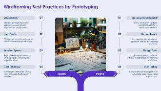 Mastering User Experience For Product Designers PPT Demonstration AT Researched Slides