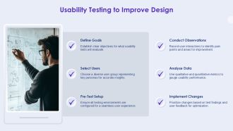 Mastering User Experience For Product Designers PPT Demonstration AT Interactive Slides