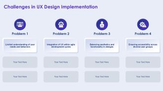 Mastering User Experience For Product Designers PPT Demonstration AT Attractive Slides