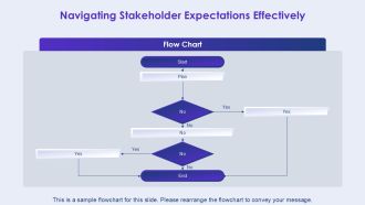 Mastering User Experience For Product Designers PPT Demonstration AT Graphical Slides