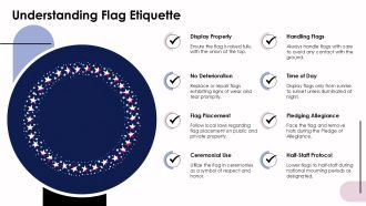 Mastering Vexillology Flag History PPT Graphics AT Content Ready Researched