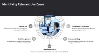 Mastering Vmware Aria Automation Essentials PPT Guidelines AT Colorful Graphical