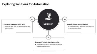 Mastering Vmware Aria Automation Essentials PPT Guidelines AT Impressive Graphical