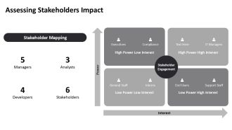 Mastering Vmware Aria Automation Essentials PPT Guidelines AT Appealing Graphical