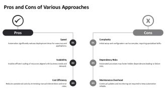 Mastering Vmware Aria Automation Essentials PPT Guidelines AT Aesthatic Graphical