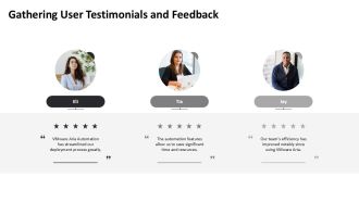 Mastering Vmware Aria Automation Essentials PPT Guidelines AT Compatible Captivating