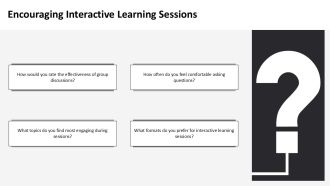 Mastering Vmware Aria Automation Essentials PPT Guidelines AT Researched Captivating