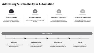 Mastering Vmware Aria Automation Essentials PPT Guidelines AT Colorful Captivating