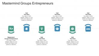 Mastermind Groups Entrepreneurs In Powerpoint And Google Slides Cpb