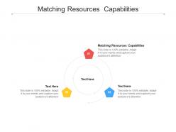 Matching resources capabilities ppt powerpoint presentation file designs cpb