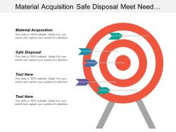 Material acquisition safe disposal meet need minimize excel