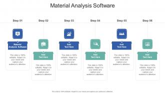 Material Analysis Software In Powerpoint And Google Slides Cpb