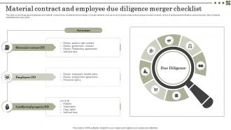 Material Contract And Employee Due Diligence Merger Checklist