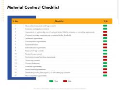 Material contract checklist operating agreements ppt powerpoint summary