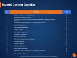Material contract checklist past acquisition ppt powerpoint presentation infographic template show