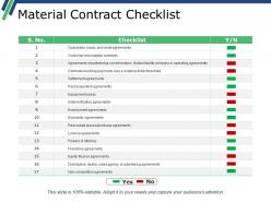 Material contract checklist powerpoint slide designs