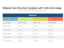 Material cost structure analysis with units and usage