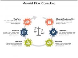 Material flow consulting ppt powerpoint presentation gallery influencers cpb
