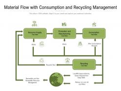 Material flow with consumption and recycling management