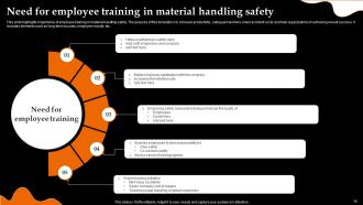 Material Handling Safety Powerpoint Ppt Template Bundles Impactful Researched