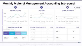 Material management accounting scorecard monthly material management accounting scorecard