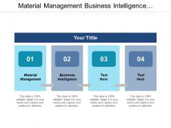 Material management business intelligence management performance management digital marketing cpb