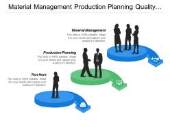 Material Management Production Planning Quality Management Sales Distribution