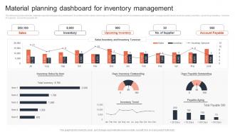 Material Planning Dashboard For Inventory Management