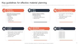 Material Planning Powerpoint Ppt Template Bundles